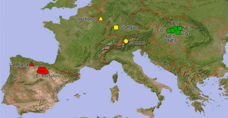 Günther et al (2015). Ancient genomes link early farmers from Atapuerca in Spain to modern-day Basques (PNAS)
